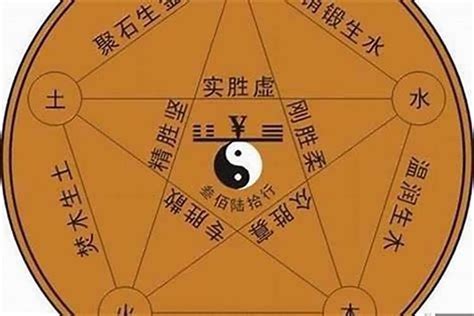 属火的人适合的行业|八字五行属火是什么意思 五行属火的行业有哪些